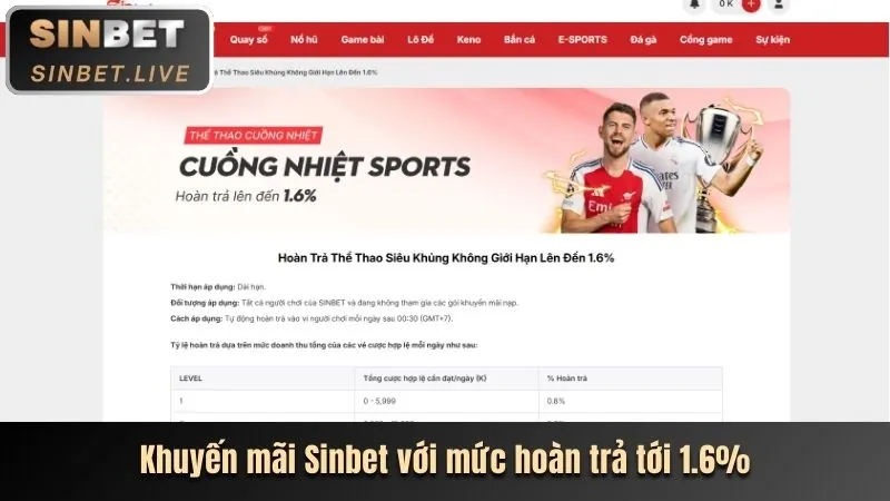 Thưởng Nạp Tiền Hàng Ngày 0033win